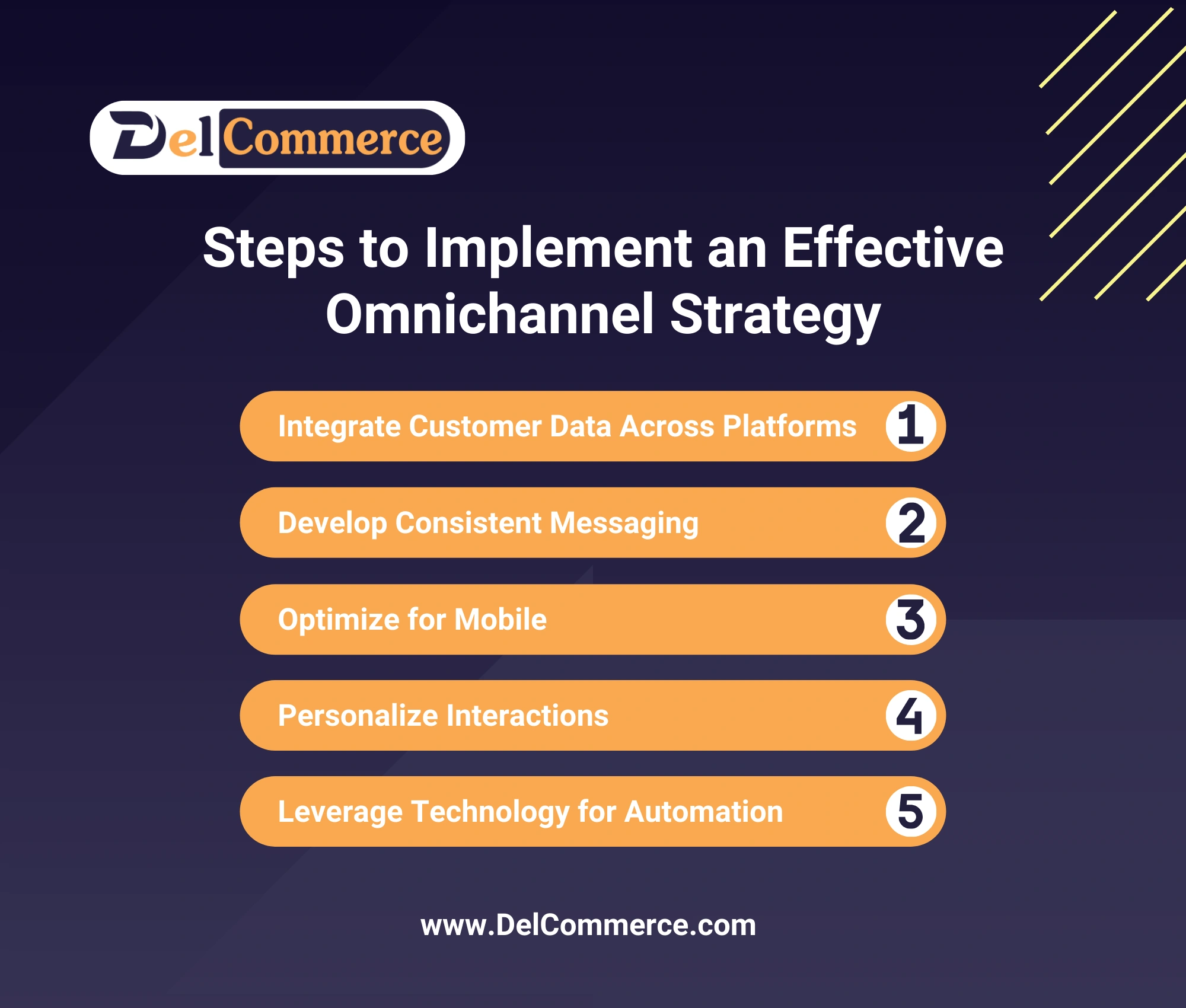 Implementing an Effective Omnichannel Strategy - Seamless Customer Experience